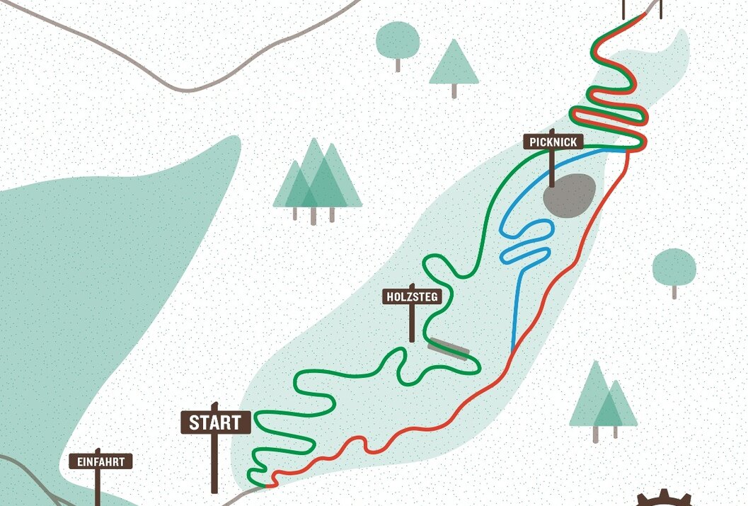 Karte der Mühlwald Trails mit Start, Holster, Picknick und Ende, grüne und rote Streckenführung