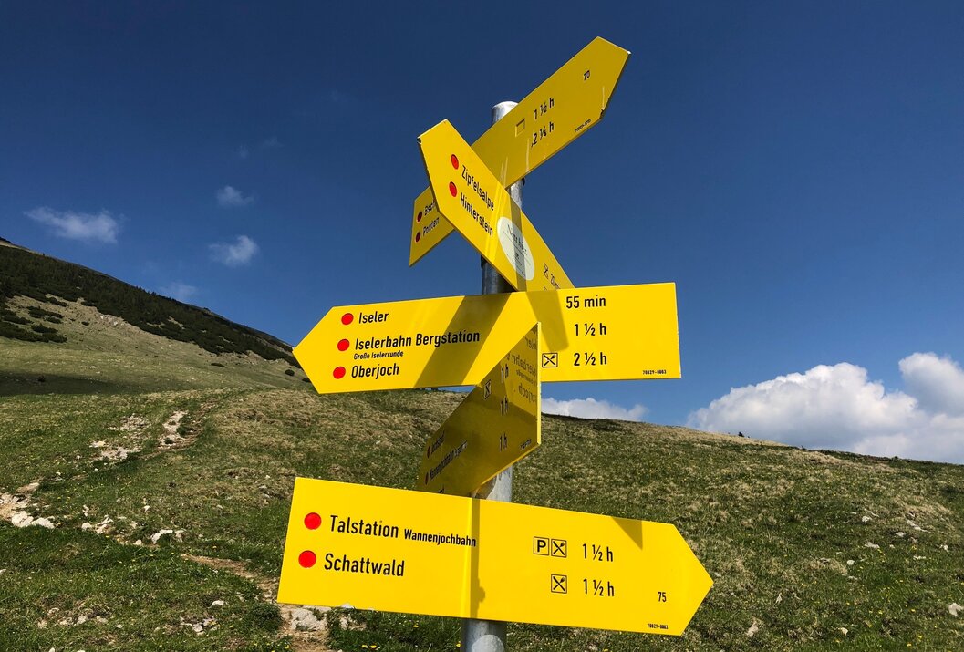 Gelbe Wegweiser mit Wanderzielen vor grünem Hang und blauem Himmel