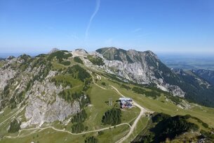 GeoPanorama Trail Breitenberg - Füssner Jöchle